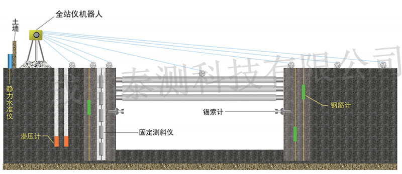 ecd25f35eee67611a5b983774d3eaf